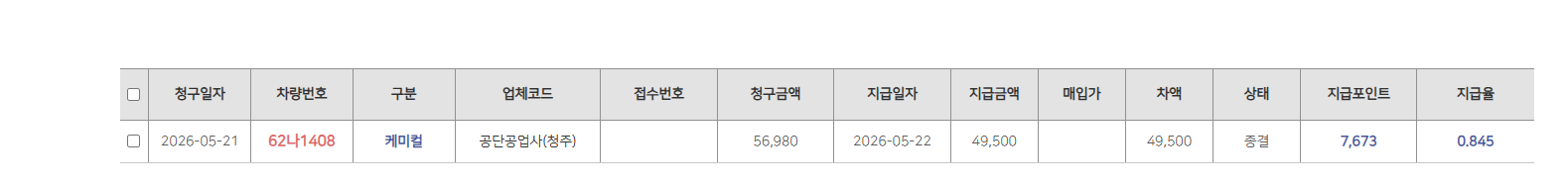 05월 27일